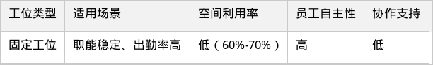 表格图片