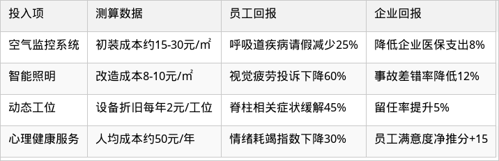 表格图片